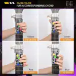 Guitar Chord Assisted Learning Tools