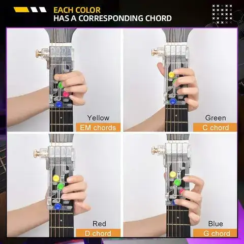 Guitar chord tool specifications